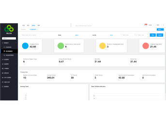 Mobile App