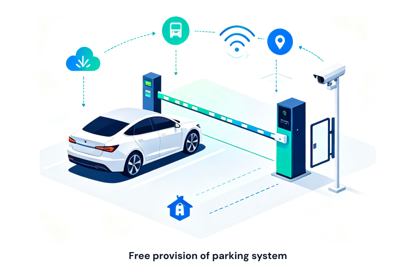Vehicle Access Management System