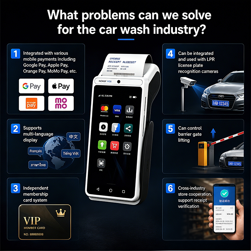 Car Wash Industry Solutions